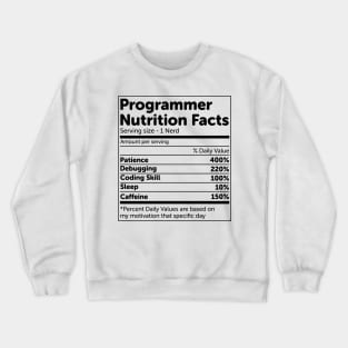 Programmer Nutrition Facts Crewneck Sweatshirt